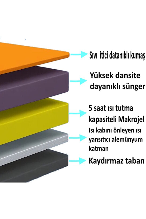 Sevimli-Sıcak Soğuk matı4 Mevsim